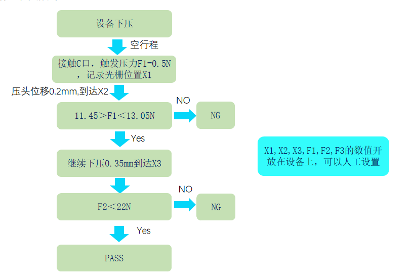  SND24-US-02D半自动回弹检测机(图1)